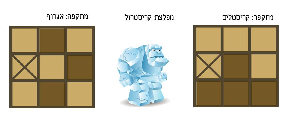 תמונה 15
