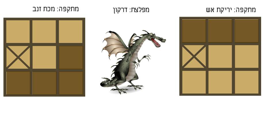 תמונה 7